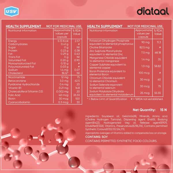 Diataal Multivitamin With Biotin+ B12+ Niacin+Zinc | For Hair+ Skin+ Immunity & Energy |15 Capsules