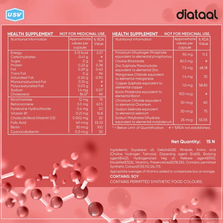 Diataal Nutripop | Multivitamin Hair & Skin Energy & Immunity | For Fitness & Wellness | 15 Capsules