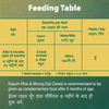 Easum Moong Dal & Rice 6+ Months Cereal Baby Food Box 400 Gm