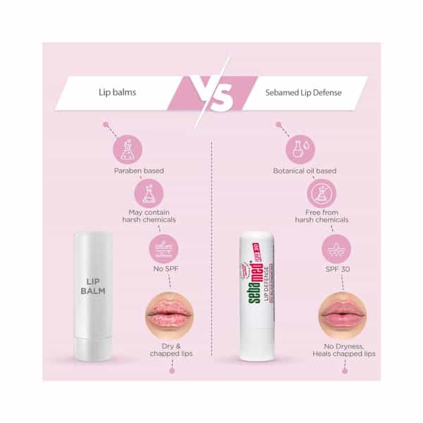 Sebamed Lip Defense 4.8 Gm | For Dry And Chapped Lips | With Spf 30 | With Jojoba Oil And Vitamin E