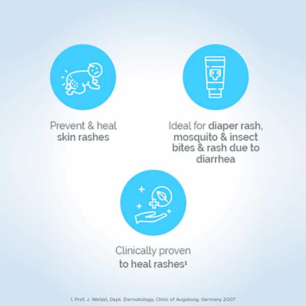 Sebamed Baby Rash Cream|Ph 5.5|Ideal For Diaper Rashes| Faster Rash Healing |100 Ml