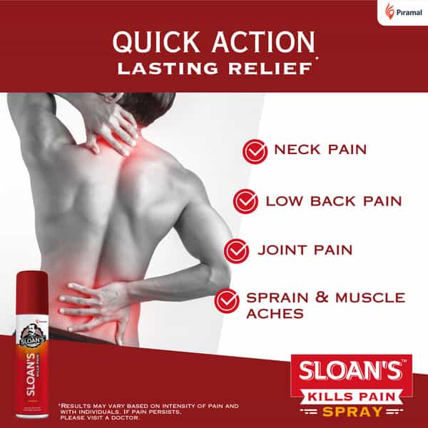 Sloan's Quick Action Lasting Relief Spray Bottle Of 50G