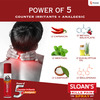 Sloan'S Quick Action Lasting Relief Spray Bottle Of 50g