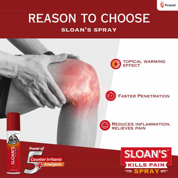 Sloan's Quick Action Lasting Relief Spray Bottle Of 50G