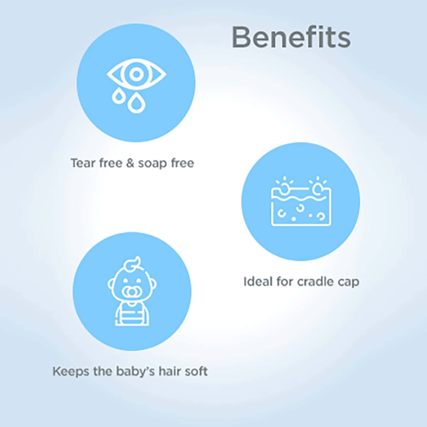 Buy SEBAMED BABY SHAMPOO 50MLPH 5.5 CAMOMILENATURALNO TEARS FORMULA