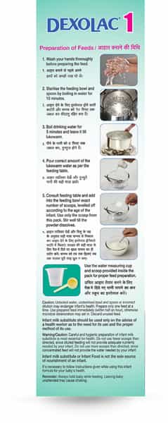 Dexolac Stage 1 Infant Formula (Upto 6 Months) Box Of 400 G
