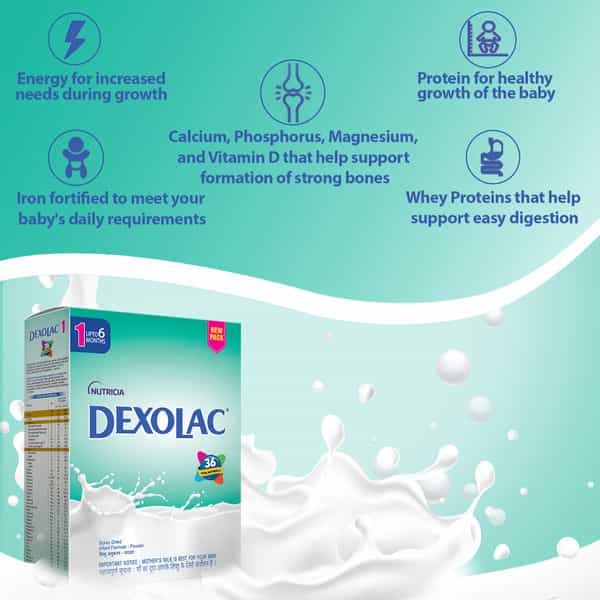 Dexolac Stage 1 Infant Formula (Upto 6 Months) Box Of 400 G