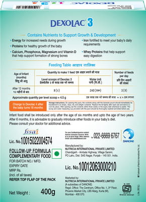 View product image 2