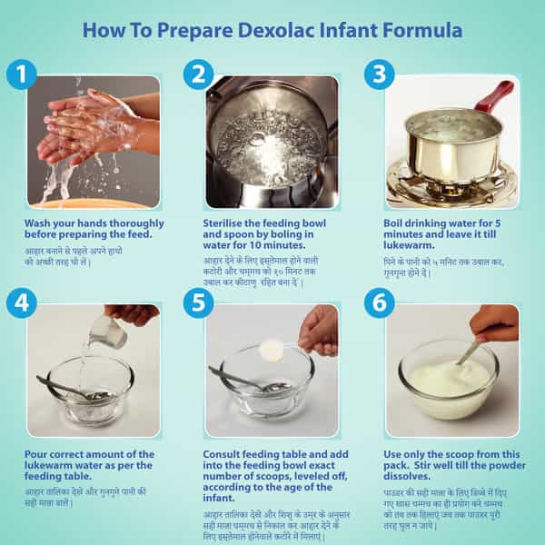 Dexolac Stage 3 Follow-Up Infant Formula (12 To 18 Months) Box Of 400 G