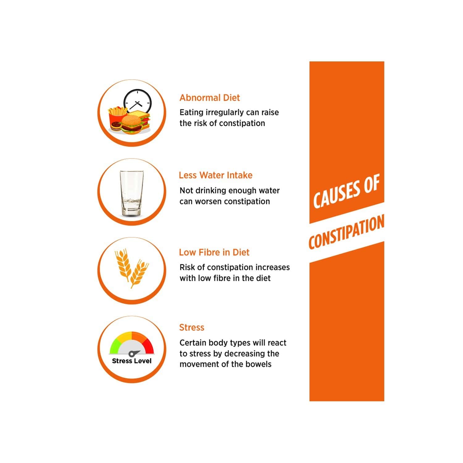 Buy Naturolax A Orange Constipation Powder Bottle Of 300 G Online at