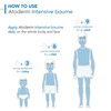 Bioderma Atoderm Intensive 200ml