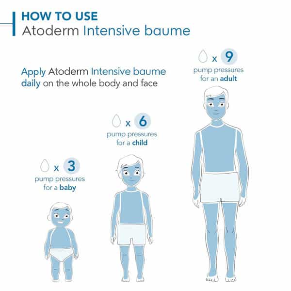 Bioderma Atoderm Intensive 200Ml