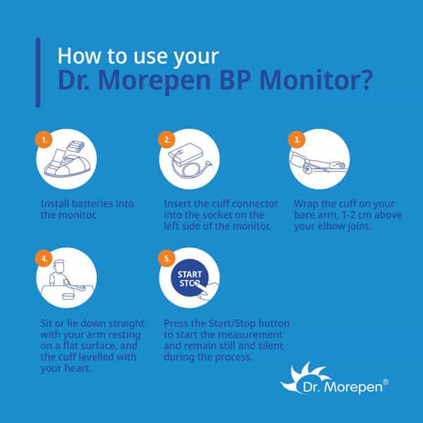 Dr. Morepen | Bp-02 | Blood Pressure Monitor | 1 Unit