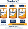 Similac Iq+ Baby Food Stage 3 Follow-Up Formula With Dha + Natural Vitamin E (From 12 - 24 Mon) 400G