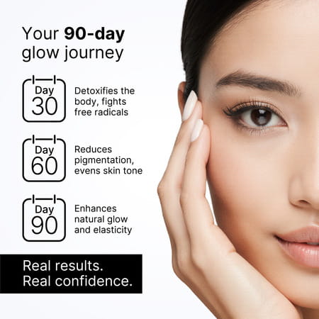 Glutone 1000 Setria Glutathione & Vitamin C 15 Effervescent Tablets - For Skin Glowing & Brightening