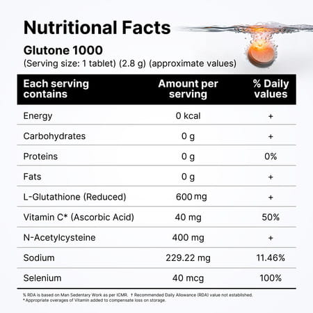 Glutone 1000 Setria Glutathione & Vitamin C 15 Effervescent Tablets - For Skin Glowing & Brightening