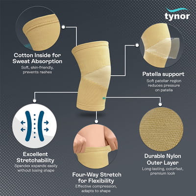 View product image 3