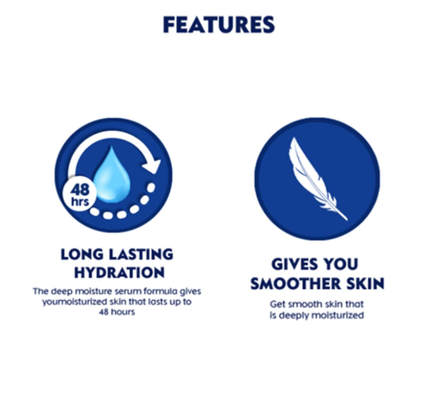 Buy NIVEA LEMON & OIL BODY WASH & SHOWER GEL 250 ML Online & Get Upto