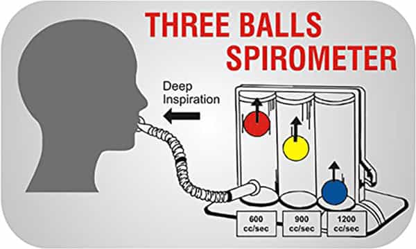 Spirometer Three Ball 1'S