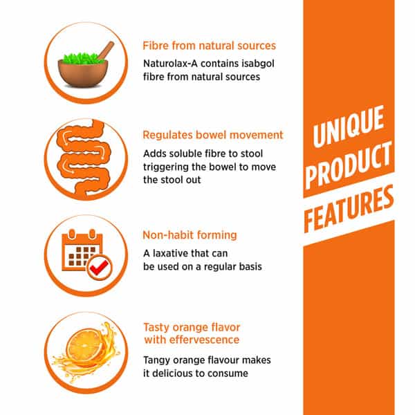 Naturolax-A Isabgol | Constipation Relief | Isabgol Husk |Tasty Orange Flavour - 110G