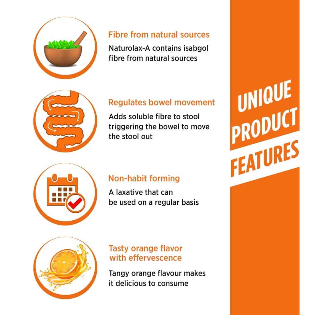 Buy NATUROLAX A ISABGOL POWDER FOR CONSTIPATION RELIEF TASTY ORANGE