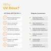 Brinton Uv Doux Gold Spf50 Sunscreen Gel 50Gm