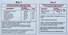 Ethiglo Plus | 60 Tablets (Contains 6 Strips With 10 Tablets)