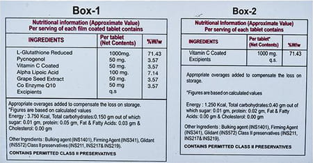 Ethiglo Plus | 60 Tablets (Contains 6 Strips With 10 Tablets)