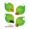 Kerala Ayurveda Mathrukalpam Health Food Bottle Of 500 G