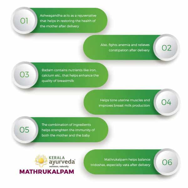 Kerala Ayurveda Mathrukalpam Health Food Bottle Of 500 G