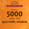 Ayush Thick & Long Growth Shampoo 175Ml