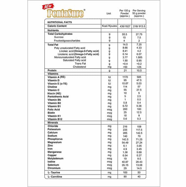 New Pentasure Vanilla Nutrition Supplement Tin Of 1 Kg