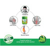 Amrutanjan Strong Pain Relief Balm Bottle Of 8 Ml