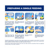 Similac Advance Stage 2 Follow-Up Formula (After 6 Months) Refill Of 400 G