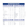 Similac Advance Stage 2 Follow-Up Formula (After 6 Months) Refill Of 400 G