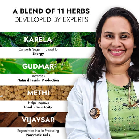 Kapiva Dia Free Juice | 1L | Clinically Proven Diabetes Care | Amla | Karela | Jamun & 8 More