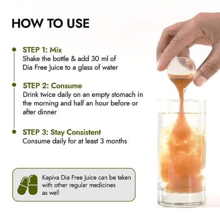 Kapiva Dia Free Juice | 1L | Clinically Proven Diabetes Care | Amla | Karela | Jamun & 8 More