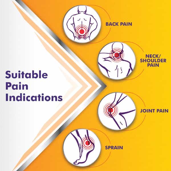 Volini Maxx Pain Relief | Gel | 30 Gm