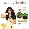Kesh King Gold Ayurvedic Hair Oil With 21 Herbs And Gro-Biotin 100 Ml