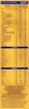 Aptamil Gold 1 Infant Formula Powder With Prebiotics (Upto 6 Months) Stage 1-400G Bag-In-Box