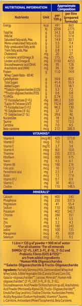 Aptamil Gold 1 Infant Formula Powder With Prebiotics (Upto 6 Months) Stage 1-400G Bag-In-Box