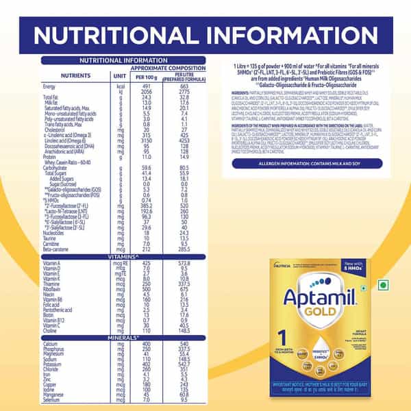 Aptamil Gold | 1 Infant Formula With Prebiotics | From Birth To 6 Months | Box 400 Gm