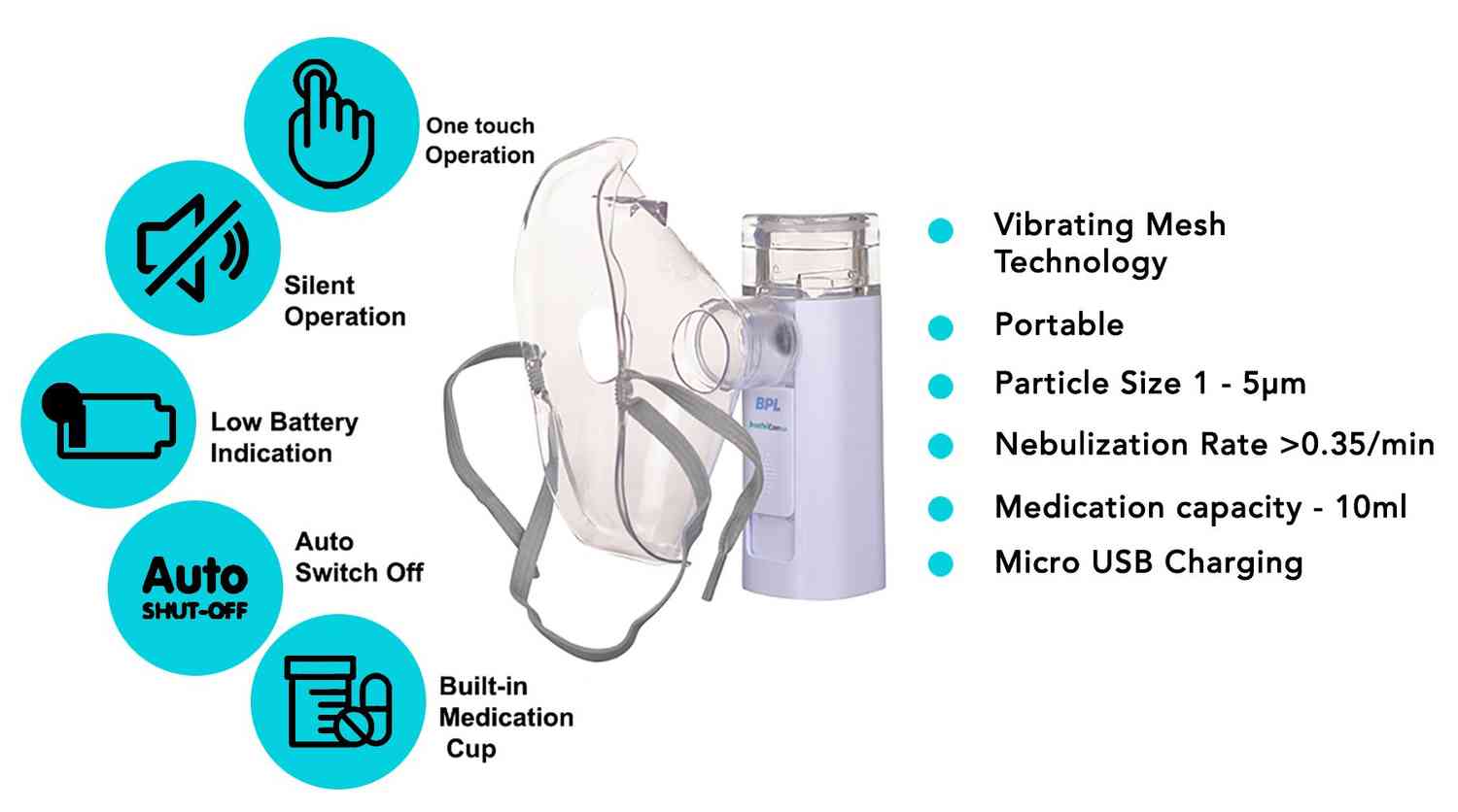 Buy Bpl Breath Ezee N10 Vibrating Mesh Nebulizer White 1pc Online