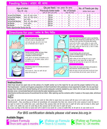 Mms Infant Formula Stage 1 (Birth To 6 Months) Powder Tin 200Gm