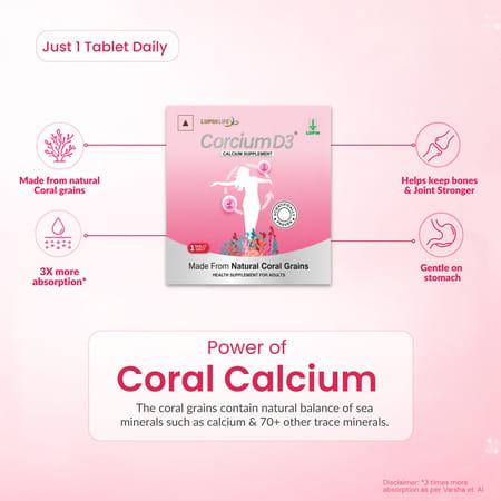Corcium D3 Strip Of 15 Tablets
