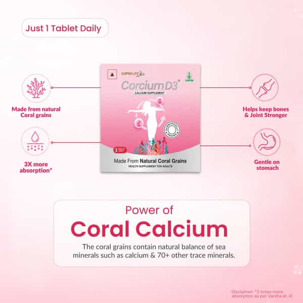 Corcium D3 Strip Of 15 Tablets
