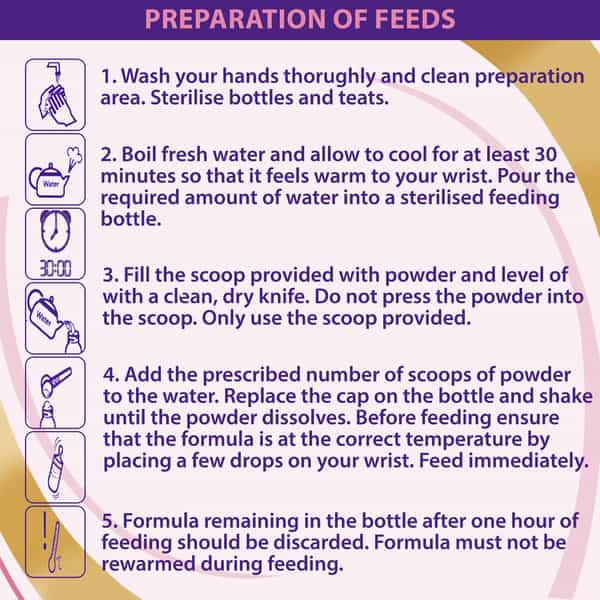 Neocate Lcp Baby Food Tin Of 400 G