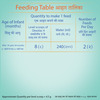Dexolac Stage 4 Follow-Up Infant Formula (18 - 24 Months) Box Of 400 G