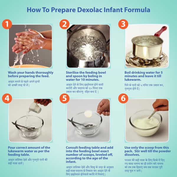 Dexolac Stage 4 Follow-Up Infant Formula (18 - 24 Months) Box Of 400 G