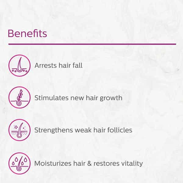 Bontress Pro Hair Serum 60Ml